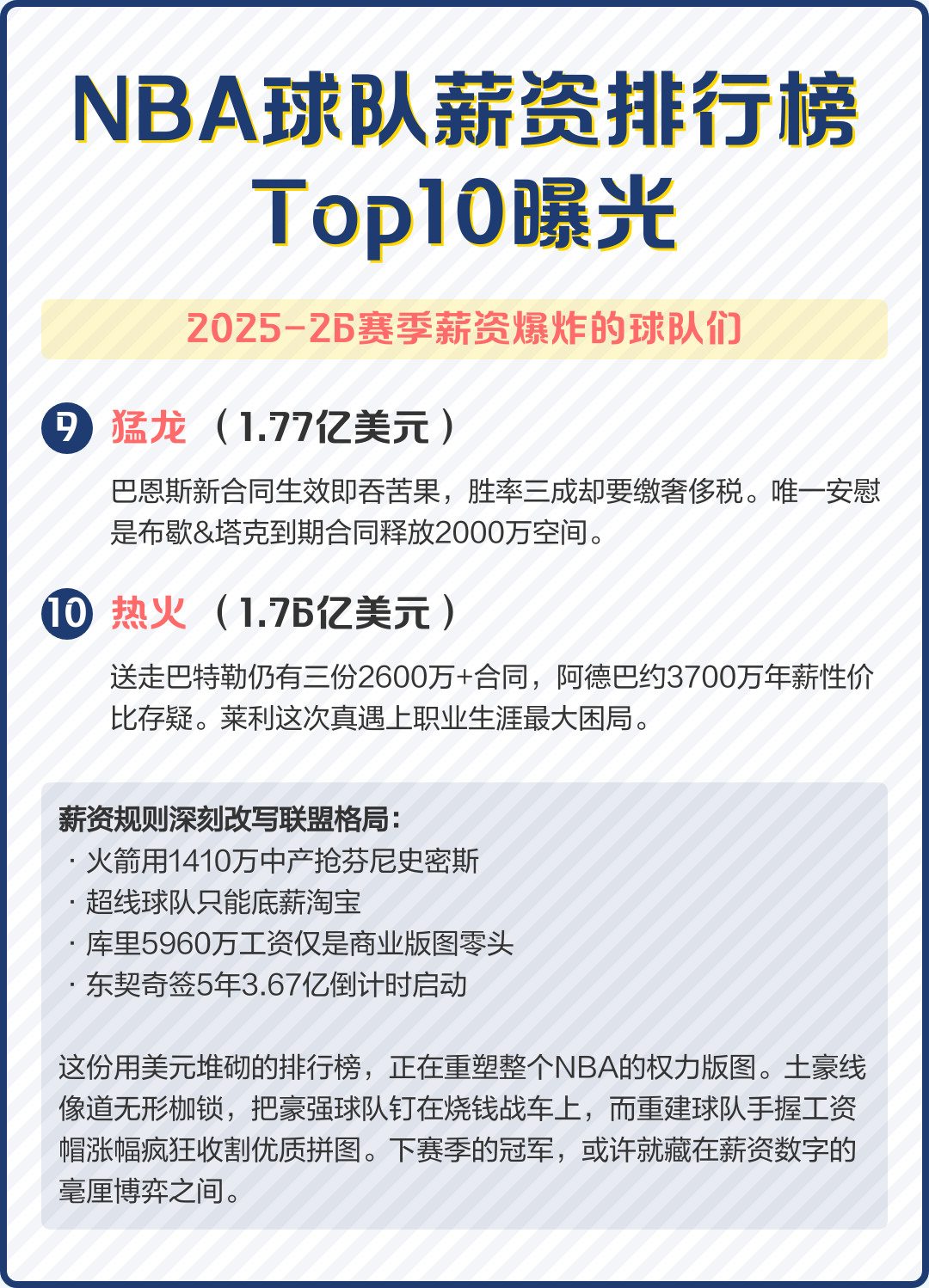 官方：布克年薪TOP10(大厂top级别一般年薪多少)
