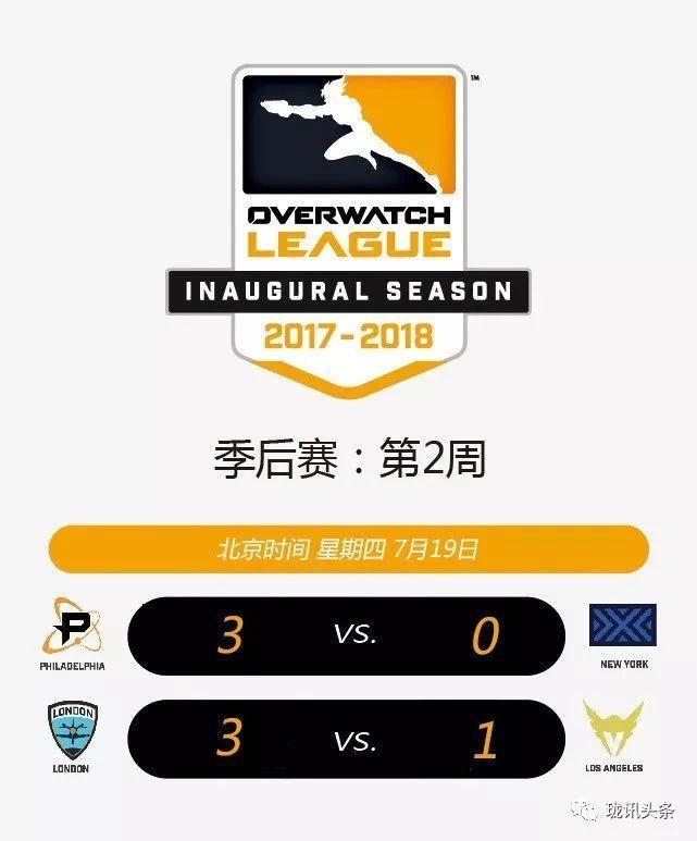 Rookie赛况扑朔迷离引热议(rookie比赛记录)
